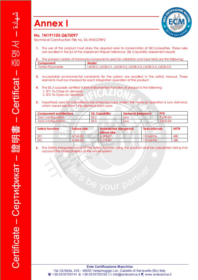 61、涡街青青草网址下载SIL认证